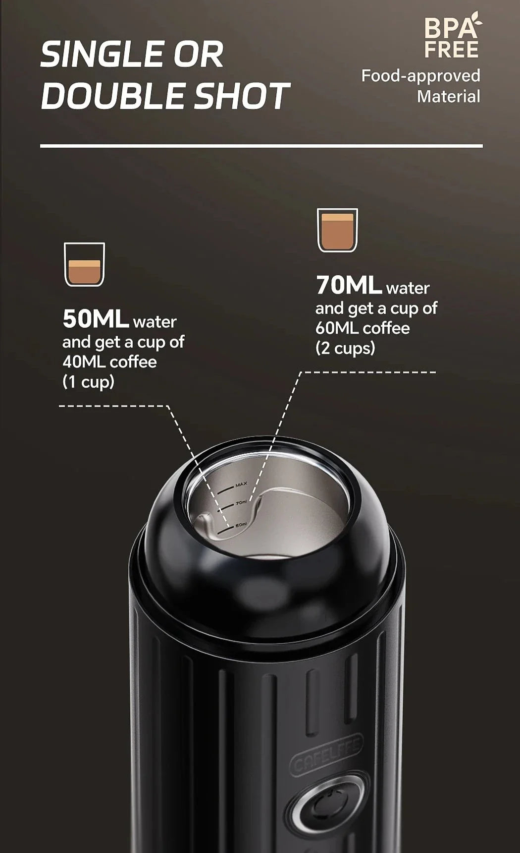 Portable Espresso Coffee Maker