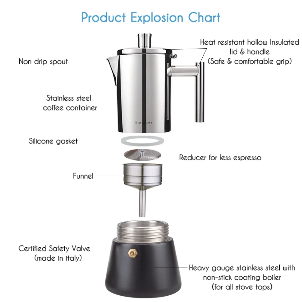 Steel Brew Espresso